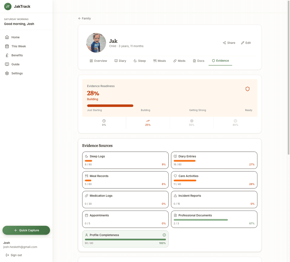 Evidence dashboard showing readiness percentage and progress per evidence source
